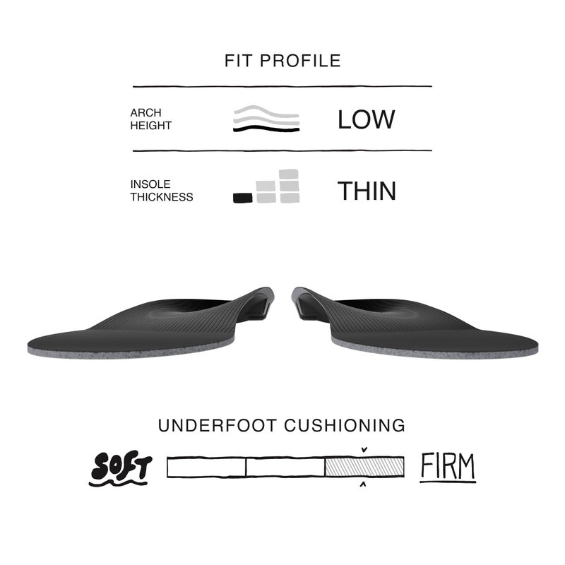 Superfeet All-Purpose Support Low Arch Insoles (Black) - Trim-To-Fit Orthotic Shoe Inserts for Thin  Tight Shoes - Professional Grade - 5.5-7 Men / 6.5-8 Women - Image 3